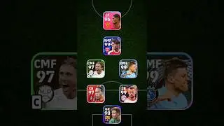 Best squad | 4-2-3-1 formation | eFootball 24 mobile | 