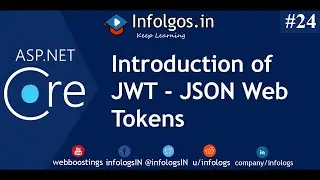 Introduction of JWT Token for Token based Authentication | Infologs