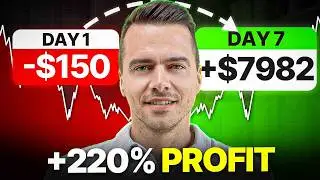 Top Crypto Expert Reveals 220% Return Trading Strategy