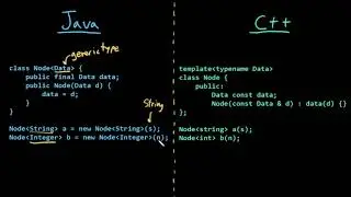 Advanced Data Structures: C++ Templates