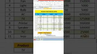 DSUM function in Excel | 