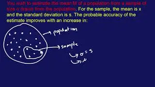 FE Mechanical Exam Practice Problem #10: "You wish to estimate the mean M of a population..."