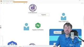 Training Certified Kubernetes Administrator 48  Intro to Kubernetes Ingress Controllers