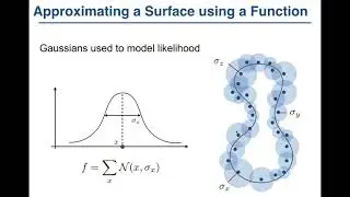 SGP 2020: Topology-Aware Surface Reconstruction for Point Clouds