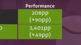 Easiest ctb 200pp after rework