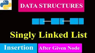 Inserting/Adding Elements After The Given Node in The Linked List | Python Program