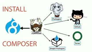 Install Composer in 1 click on Windows  - A Dependency Manager for PHP | One - Tips Everyday