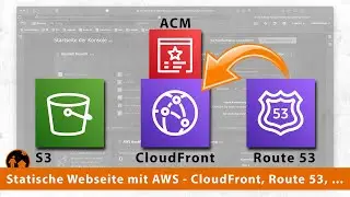 AWS - Statische Website mit S3, Cloudfront, ACM und Route 53 ausliefern