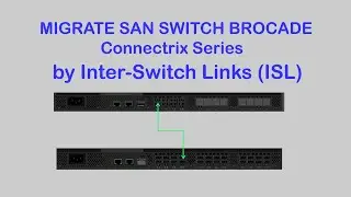 Simple Migrate SAN Switch Brocade connectrix series by Inter-Switch Links (ISL)