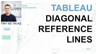 Diagonal Reference Lines in Tableau | Ben Wells