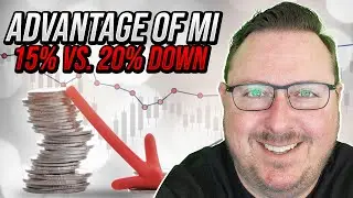 Mortgage Insurance Hack | 15% vs 20% Down with REAL Numbers