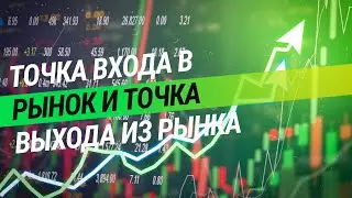 +3: Точка входа в рынок и +4: Точка выхода из рынка