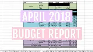 APRIL 2018 BUDGET REPORT | zero-based budget