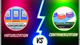 [New] Virtualization vs Containerization - Simplified