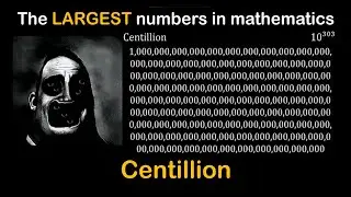 The LARGEST numbers in mathematics | Mr incredible becoming uncanny