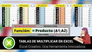 TABLAS DE MULTIPLICAR EN EXCEL