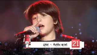 The Voice Kids - Voting - Promo