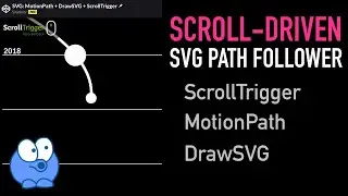 GreenSock Scroll-Driven SVG Path Follower