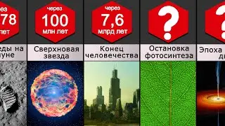 Конец Вселенной | Что ждет Вселенную через Триллион Лет?