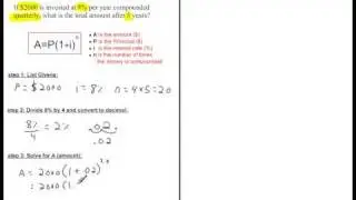Compounding Quarterly