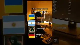 Which Country Has The Best Phonk music ?🤭