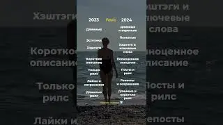 Reels. Рилс. Как делать reels в 2024 