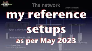 About my reference setups, May 2023