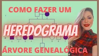 COMO FAZER UM HEREDOGRAMA  - ÁRVORE GENEALÓGICA- PROF. JULIETE MARCELLI