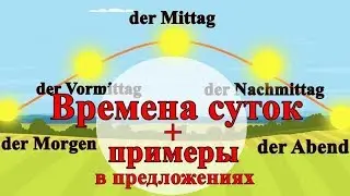 Время суток. Учить немецкие слова легко. Немецкий язык.