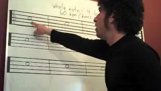Counting: Whole Notes 