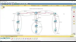 Dynamic routing Configuration in Packet Tracer