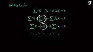 Deriving the least squares estimators of the slope and intercept (simple linear regression)