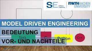 Model Driven Engineering - Bedeutung, Vor- und Nachteile