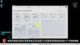 MSI®如何透過MSI Center監控MSI電源供應器