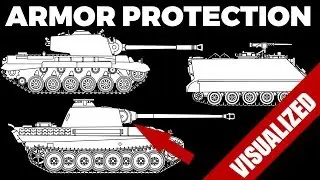 [Tanks 101] Armor Protection 1920-1980 - Features and Characteristics