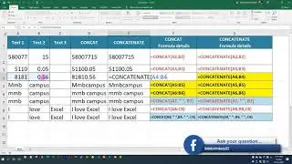 CONCAT formula in excel with example || Part-02 || Join cells value together