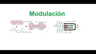 30.-Modulación de señales- ¿Qué es?