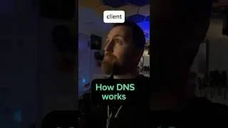 How DNS works - IRL