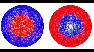 Using Mathematica/Wolfram-Cloud to play with Bertrand's Paradox