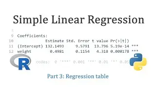 Simple Linear Regression: Regression Table (part 3 of 4)