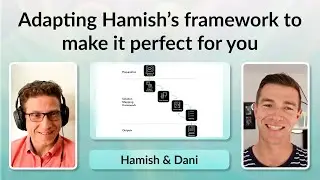 Adapting Hamish's Defining Business App Framework to make it perfect for you