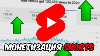 😱 Как СОЗДАТЬ YOUTUBE SHORTS и набирать МИЛЛИОНЫ ПРОСМОТРОВ