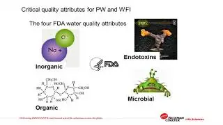 Reducing Human Errors in Pharmaceutical Manufacturing QC