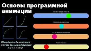 Основы программирования анимации - Временная функция, обработчик таймера. JS, С#, Java, Python