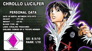 Ranking the Phantom Troupe Members (Updated Chapter 400)