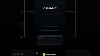 CSS Grid Tutorial | CSS Grid trick that’s worth remembering | CSS Grid |  CodeMinds