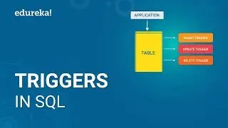 Triggers In SQL | Triggers In Database | SQL Triggers Tutorial For Beginners | Edureka