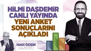 HİLMİ DAŞDEMİR CANLI YAYINDA YENİ ANKET SONUÇLARINI AÇIKLADI