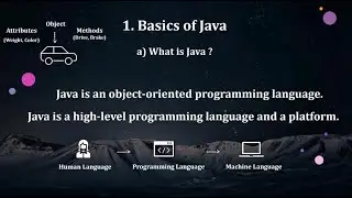 #1 Easy Java Tutorial for Beginners in English