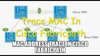 How to Trace MAC Address in Cisco Fabric path | Cisco Nexus 7k & 5K